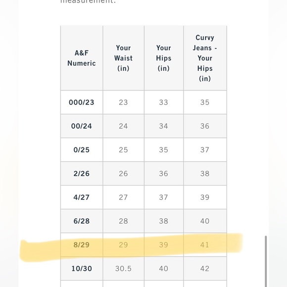 Abercrombie & Fitch Curve Love Ultra High Rise 90s Straight Jean size 8s - Picture 8 of 10